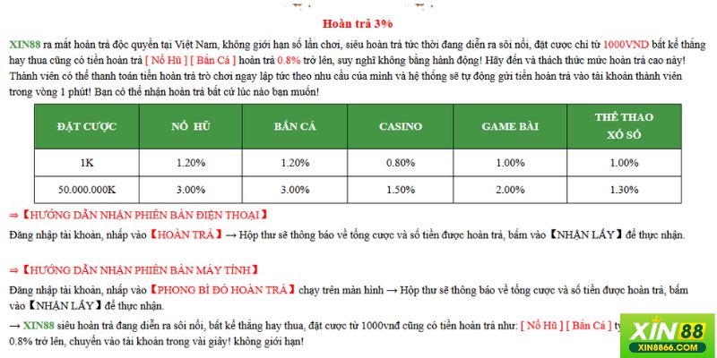 Chi tiết vài khuyến mãi hoàn trả cược XIN88